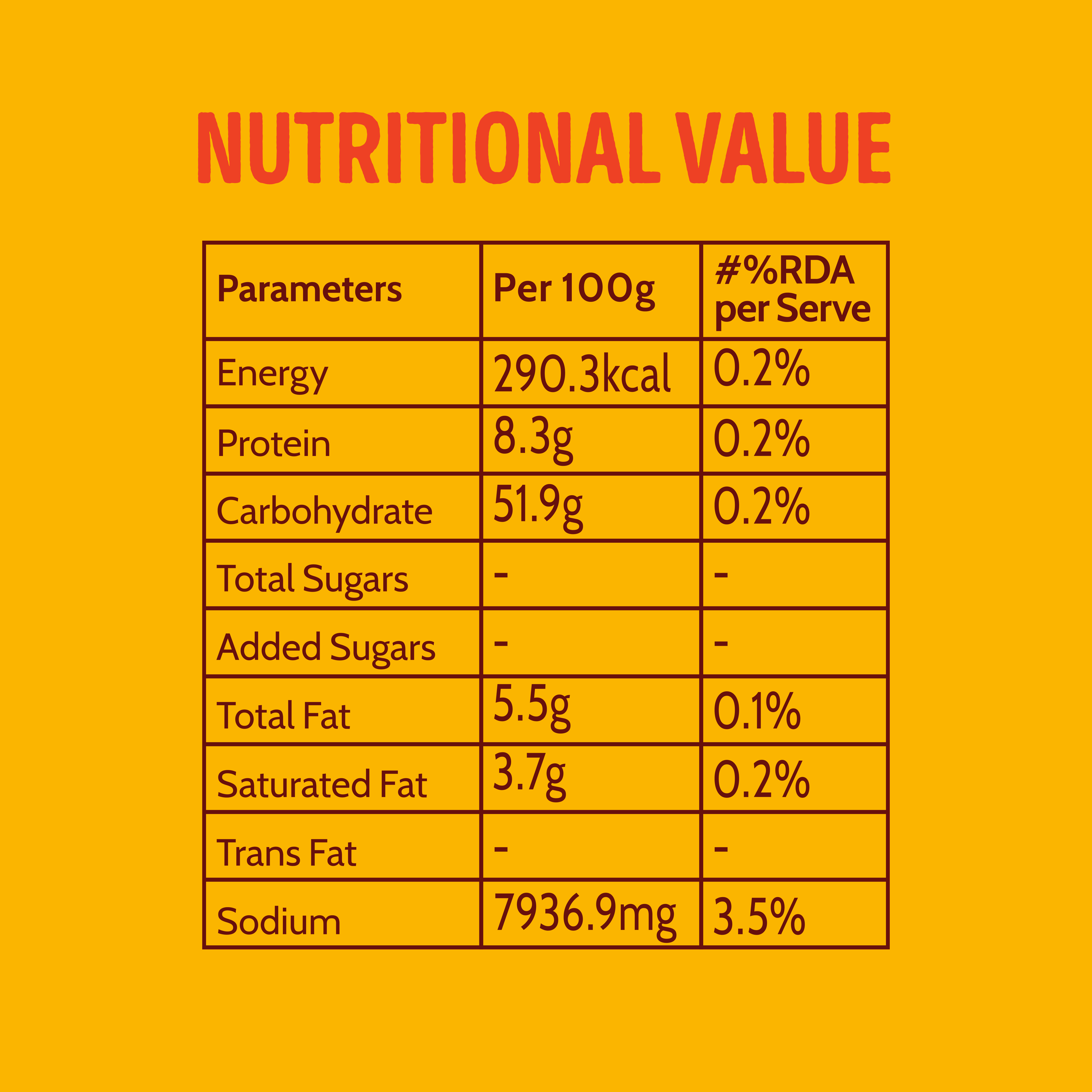 Cheesy Garlic Bread Mix